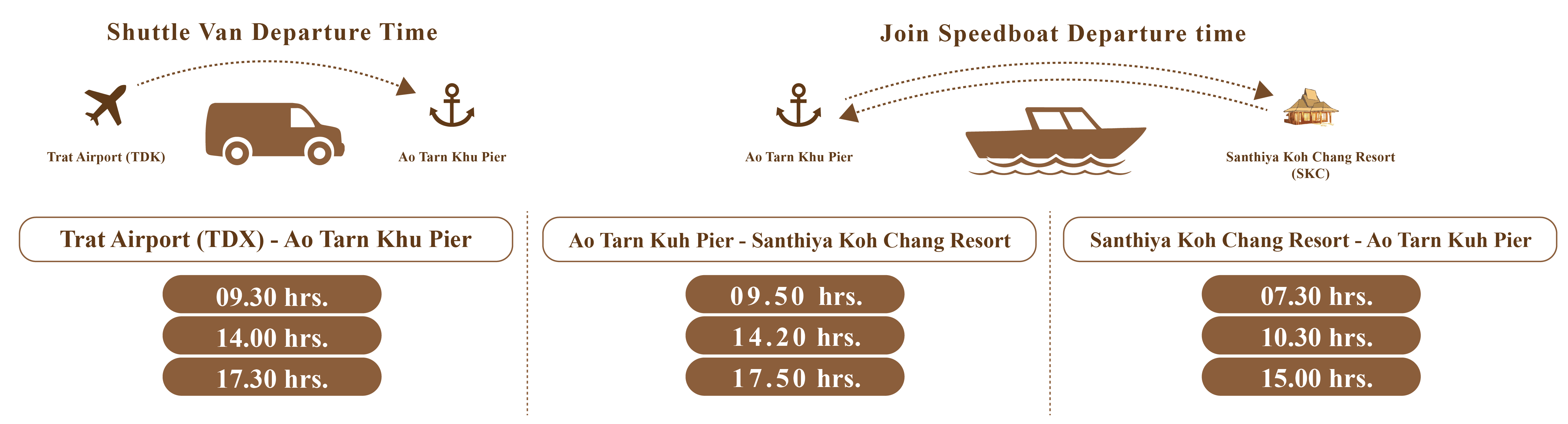 FROM FEBRUARY 1, 2026 – APRIL 30, 2026,AND NOVEMBER 1, 2026 – APRIL 30, 2027